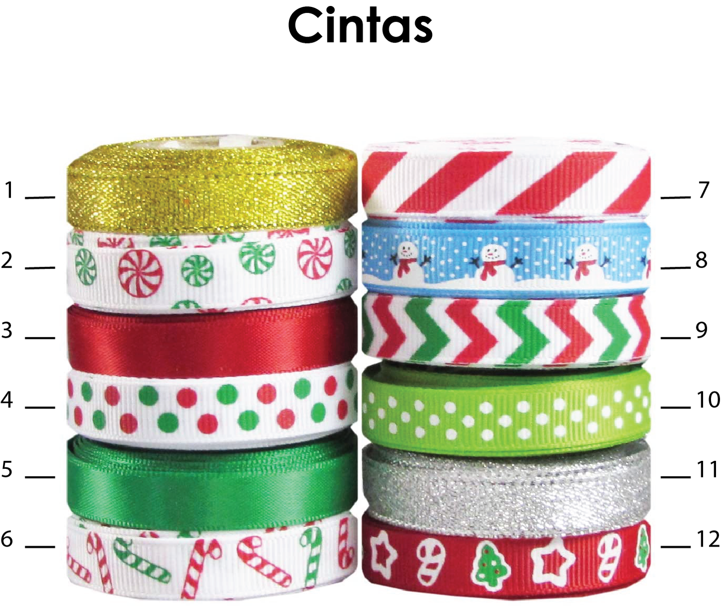Ornamento Personalizado