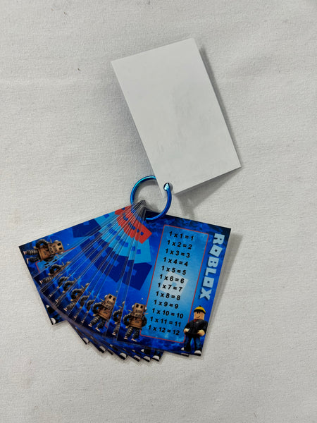 Tarjetas de Multiplicar