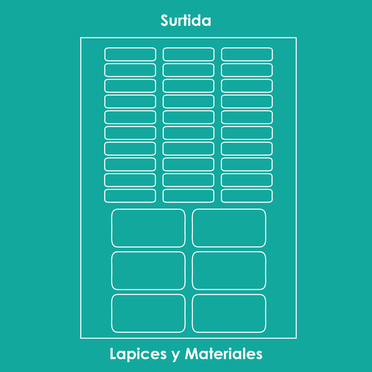 Labels - Surtida Waterproof