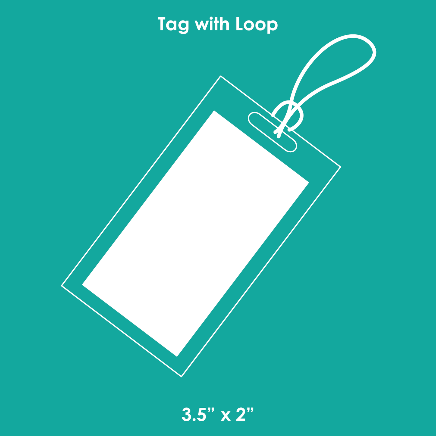 Tags con Loops